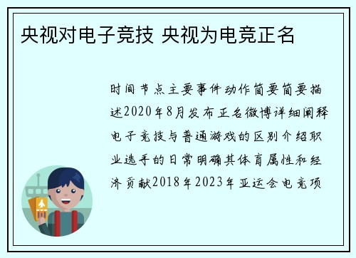 央视对电子竞技 央视为电竞正名